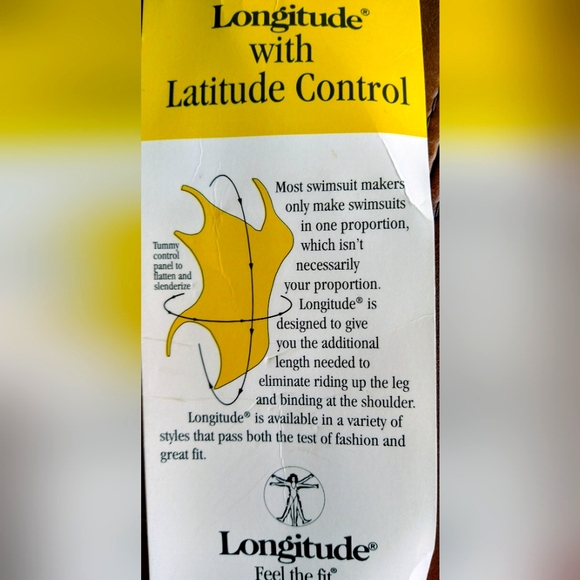 Latitude One Piece Swimsuit - Picture 5 of 5